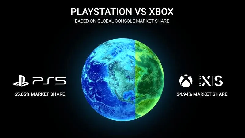 Co wybrać dla swojego dziecka: Playstation czy Xbox?