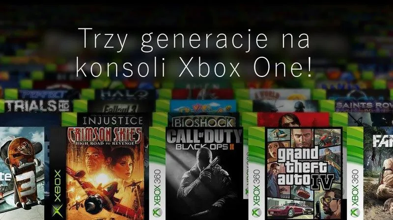 Czy gry z Xbox One mogą działać na konsoli 360? Sprawdź, co musisz wiedzieć!