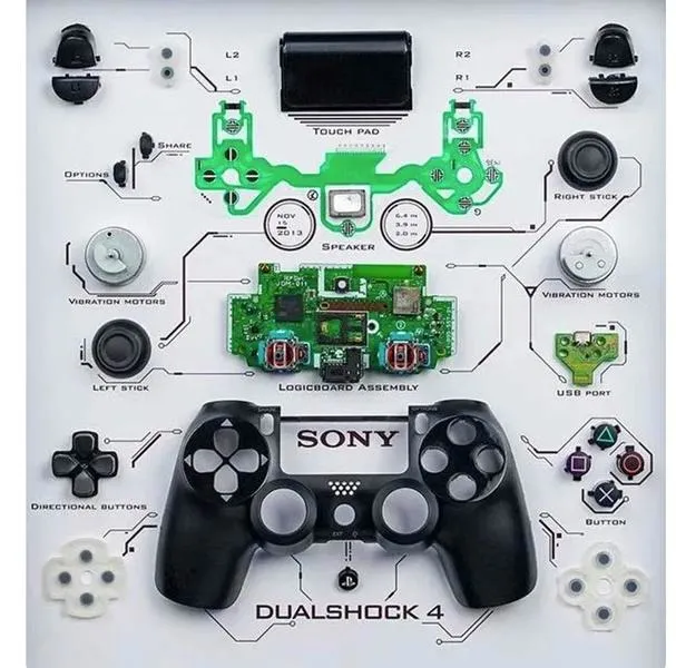 Jak rozpoznać oryginalność pada PS4 – praktyczny przewodnik