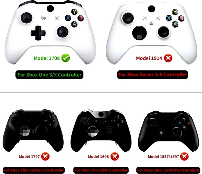 Jak wyłączyć subskrypcje Xbox One krok po kroku