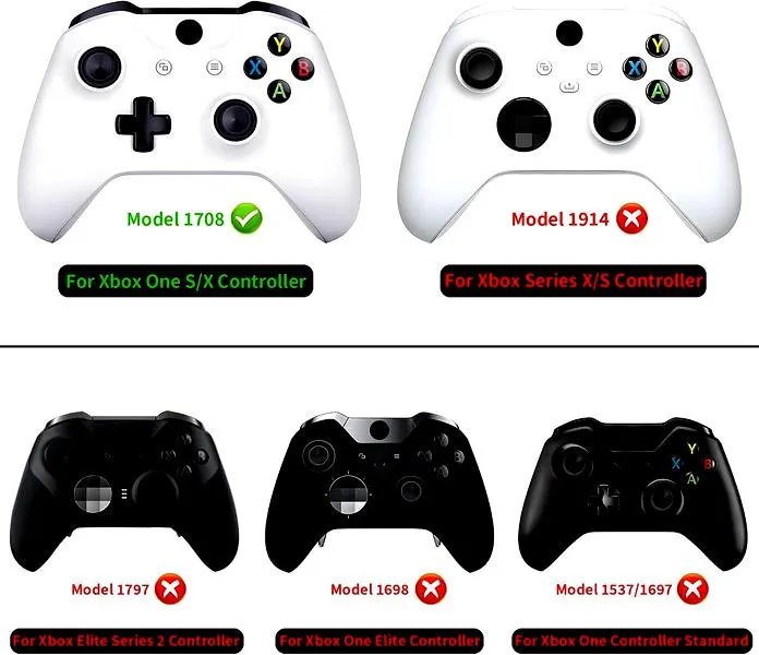 Pobór energii Xbox One