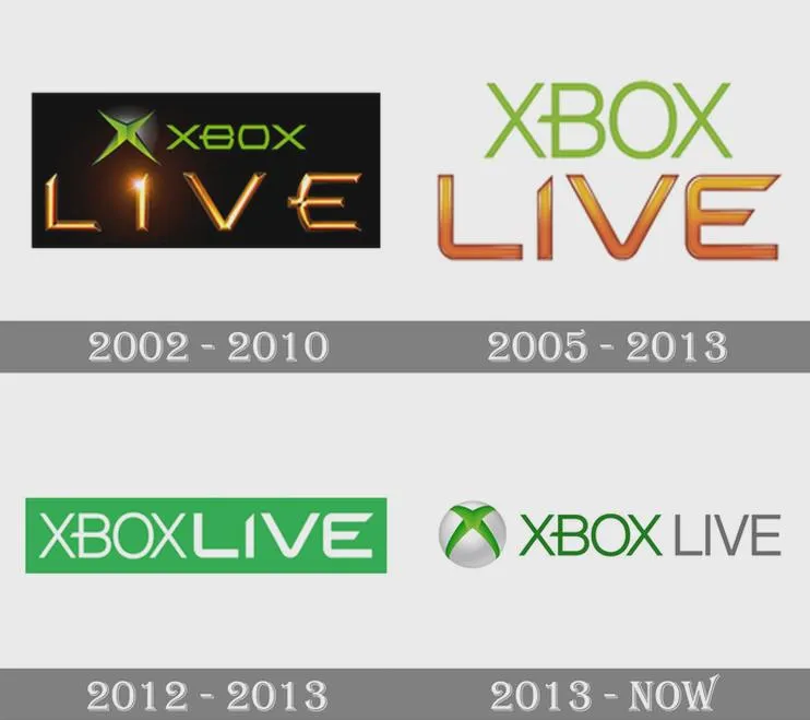 Promocje Xbox Live
