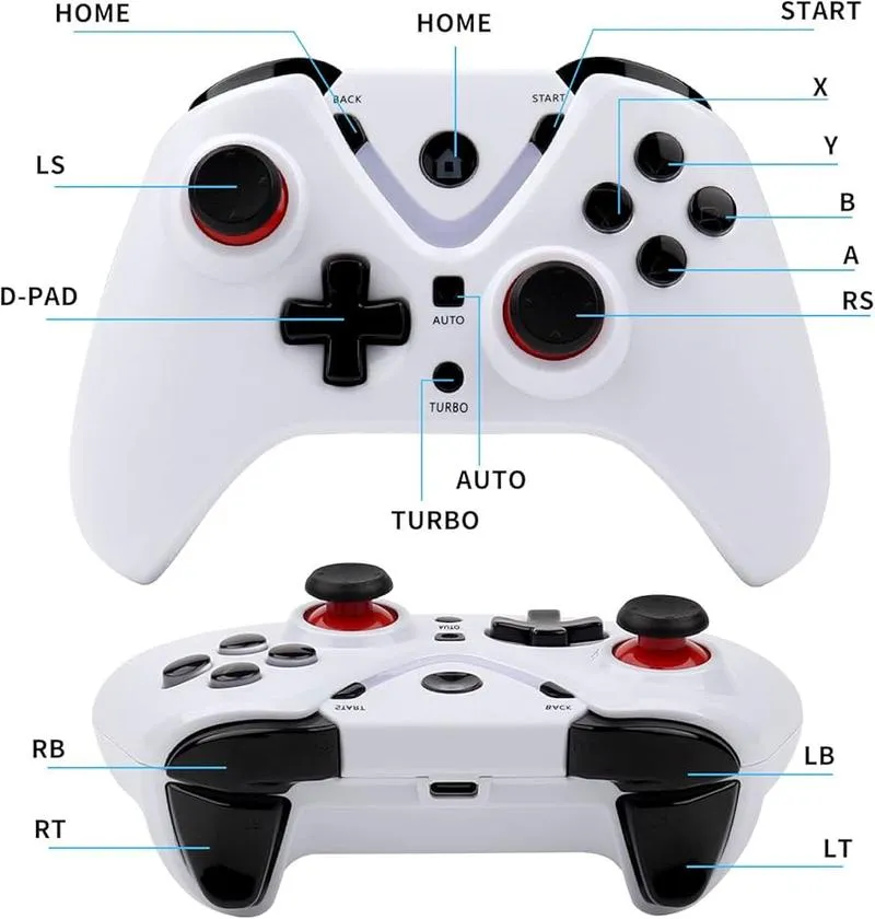 Przycisk LS na padzie Xbox