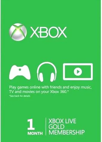 Realizacja kodów Xbox