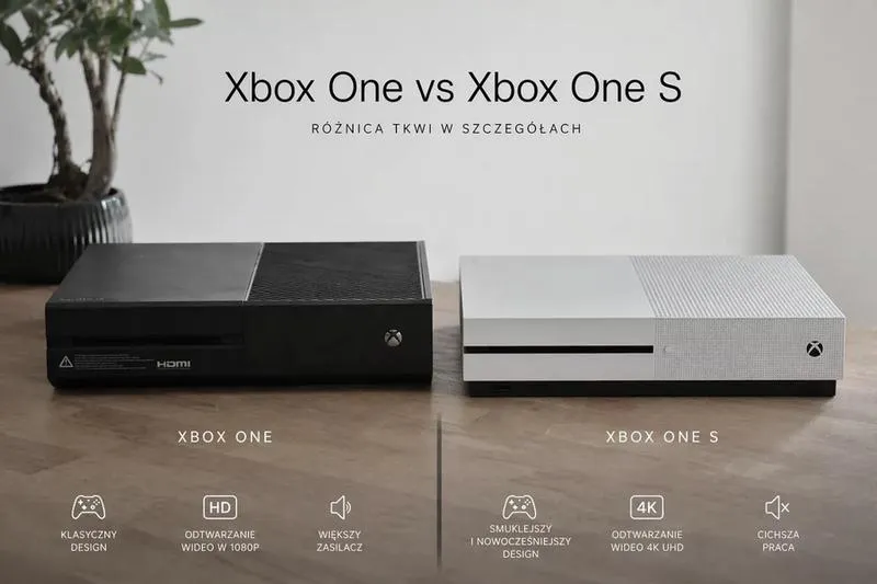 Tryb czuwania Xbox One
