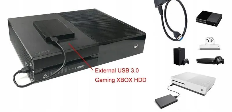 Wymagania dla dysków Xbox