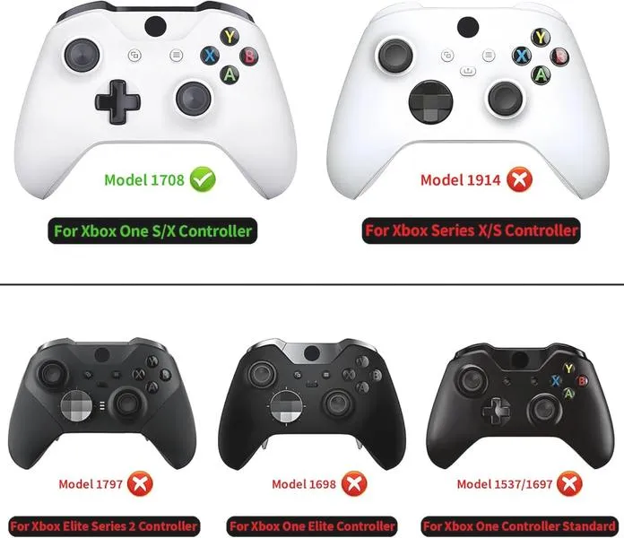 Xbox One X koszty i korzyści