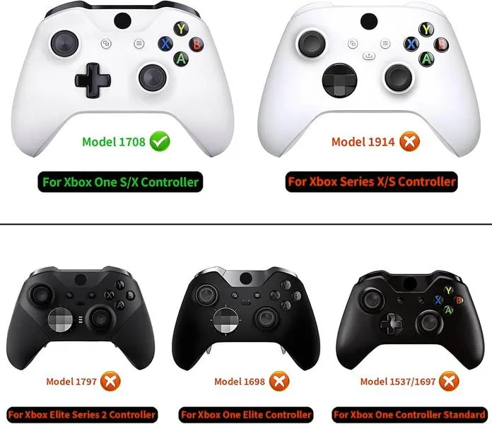 Xbox One porównanie
